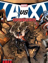 AVX: Consequences