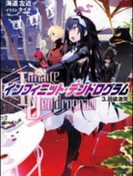 Infinite Dendrogram (Novel)